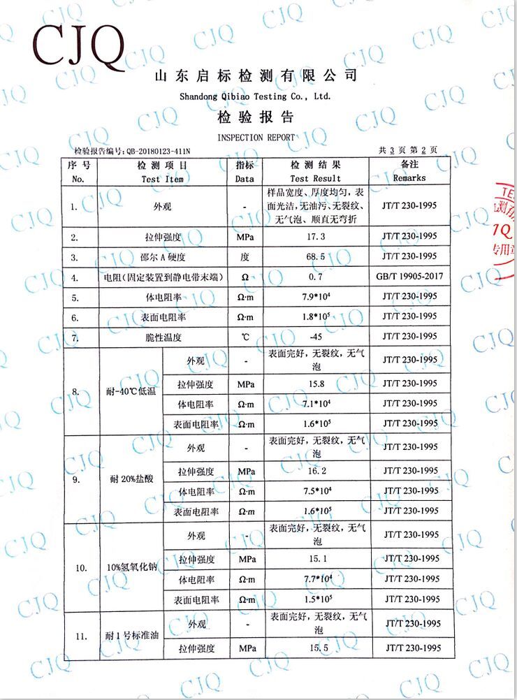 2018年HTY1250型靜電拖地帶檢驗(yàn)報(bào)告